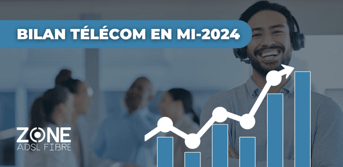 SFR plonge, Free domine : le bilan contrasté du marché télécoms à la mi-2024