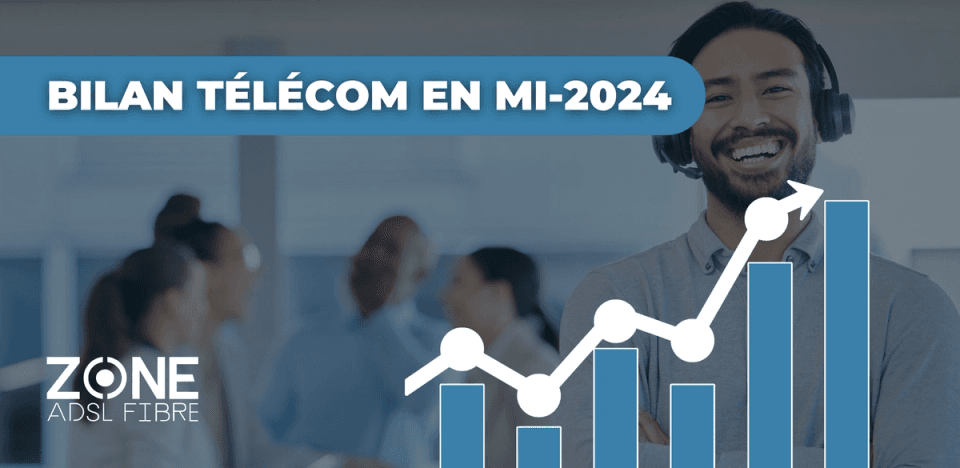 Bilan telecom 2024