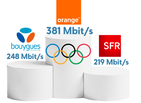 Débit podium orange Paris 2024