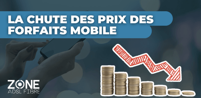 Chute et stabilisation des prix des forfaits mobiles en France depuis juin 2024