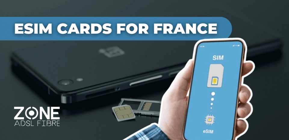 eSIM Cards France JO 2024