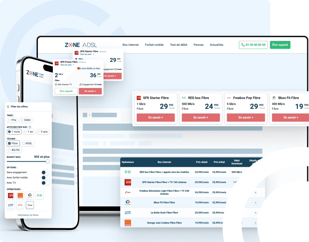 comparaison internet et mobile