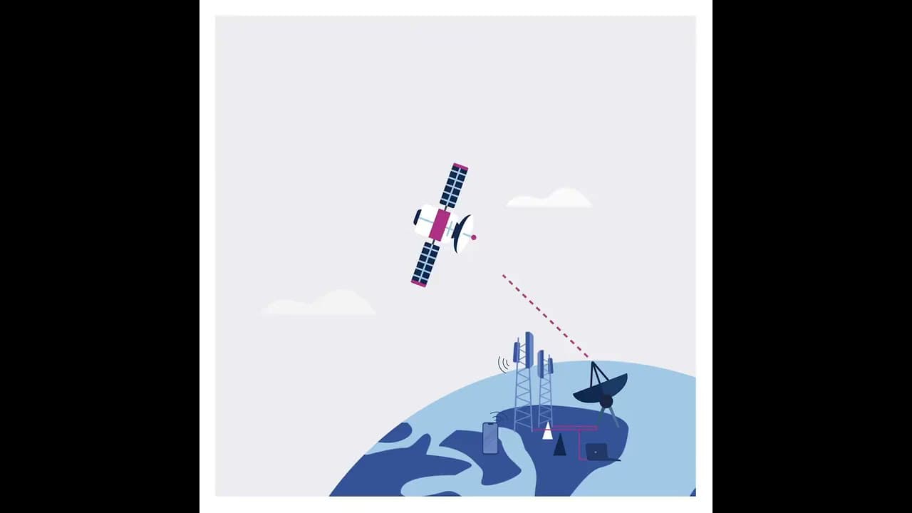 Thumbnail de la vidéo