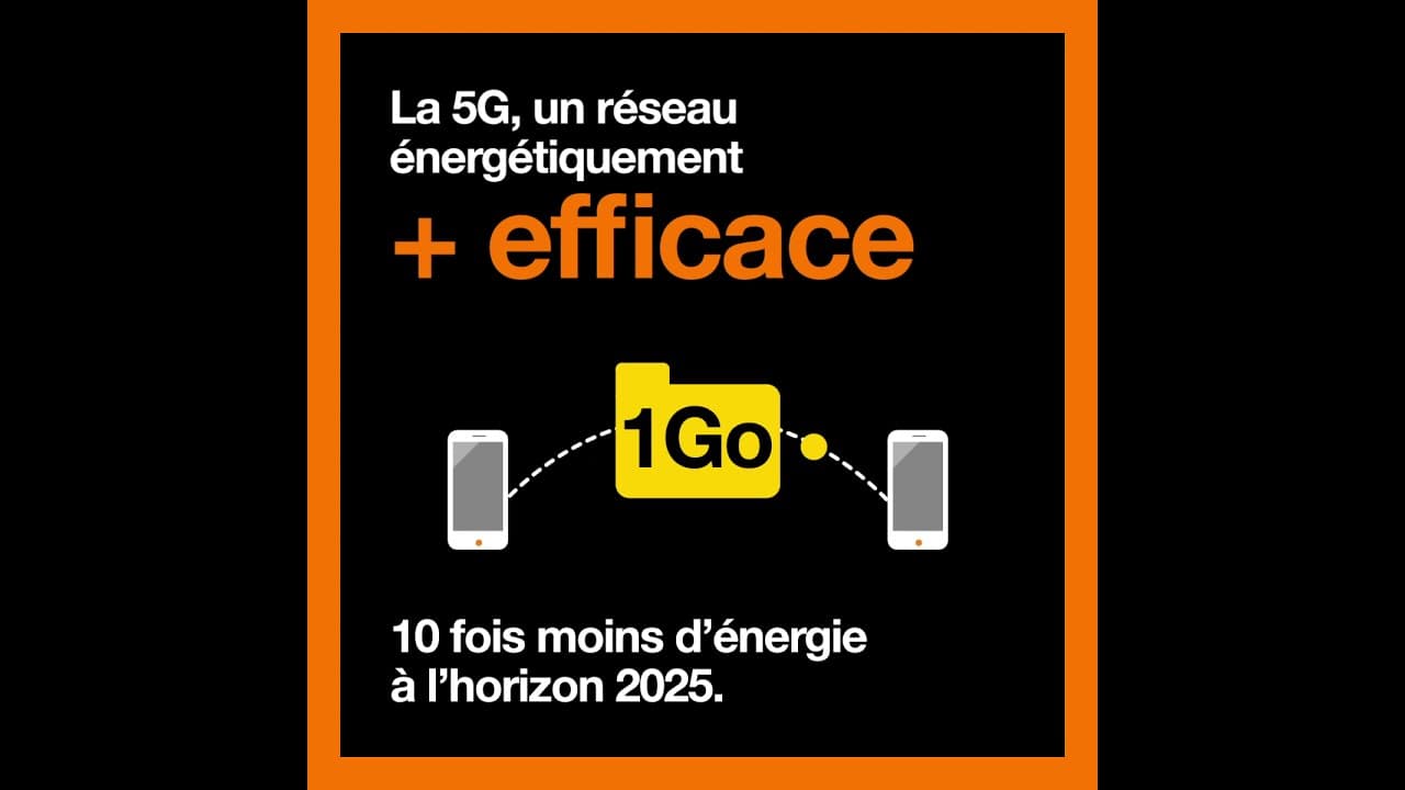 Thumbnail de la vidéo